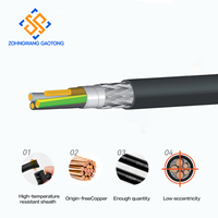 Cable de Servomotor VFD 2XSLCY 4x25 mm, PVC, Conductor de Cobre, 1000V, Blindado Doble, para Máquinas CNC, Automatización Industrial
