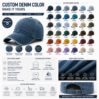 Gorra de Béisbol de Mezclilla Twill Estilo Vintage, Lavada, Retro, Unisex, Ajustable, Transpirable, Impermeable, con Logotipo Personalizado, OEM, ODM