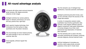 Máquina Analizadora de Piel con IA de 3 Cámaras Q2, Detector Facial de Piel de 48MP y 8 Espectros para Salón de Belleza y Clínica Dermatológica - Product Image 2