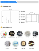 Nouveau carnet A6 2026, 100 feuilles, couverture souple en cuir PU, reliure cousue, logo personnalisé, carnet de haute qualité, cadeau