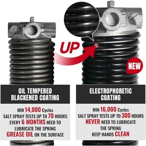 Électrophorèse de haute précision 0, 262X1.75 "X38" ensemble de ressorts de torsion pour porte de garage avec barres d'enroulement antidérapantes et gants - Product Image 4