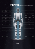 Robot Humanoide Ti5robot T170A, 44 DOF, Alcance de Brazo de 1.5m, IA Incorporada con Caja de Cambios y Motor para Investigación, Educación y Automatización