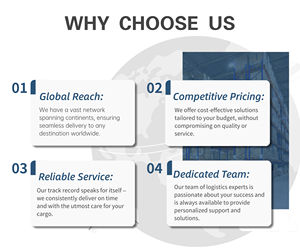 सस्ती dp समुद्री + ट्रक कार्गो सेवाएं शिपिंग दर एफबीए अमेस्टन माल माल ढुलाई के लिए चीन से अमेरिका/कनाडा/मैक्सिको रसद एजेंट के लिए - Product Image 6