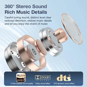 <span class=keywords><strong>Écouteur</strong></span>s <span class=keywords><strong>sans</strong></span> <span class=keywords><strong>fil</strong></span> TWS Mini et Casque Pro Version BT 5.4 – Nouvelle Version Améliorée – <span class=keywords><strong>Écouteur</strong></span>s Intra-auriculaires de <span class=keywords><strong>Sport</strong></span> avec Affichage LED pour Gaming - Product Image 4
