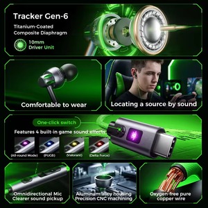 Écouteurs filaires intra-auriculaires PLEXTONE RX3 RGB Type-C, écouteurs de jeu avec microphone long, casque de jeu, écouteurs e-sport - Product Image 2