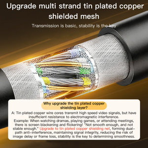 Convertisseur SAMZHE Type-C vers DP1.4 <span class=keywords><strong>Thunderbolt</strong></span> 4/5, adaptateur USB-C 8K60Hz 2K360Hz pour écran mobile iPhone 16/17, ordinateur portable, PC, moniteur - Product Image 4