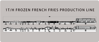 Ligne de production de frites de pommes de terre entièrement automatique commerciale Machine à frites avec CE