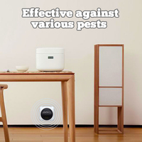 Répulsif Intelligent Ultrasonique Intérieur Contre Souris, Rats, Araignées, Moustiques – Contrôle Électronique des Nuisibles avec Veilleuse LED
