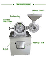 Moulin à grains, moulin à cacao, broyeur à épices, machine à moudre le maïs, le riz, le blé, les machines à farine