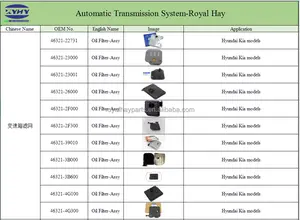 Hot Selling Auto Parts Transmission Oil Filter 46321-26000 Fit For Hyundai Accent