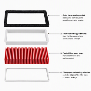 Filtre à air neuf pour <span class=keywords><strong>Yamaha</strong></span> XT600 XT600E XT600K XT 600 XTZ660 <span class=keywords><strong>Tenere</strong></span> 660, modèle 3TB-14451-01 3TB-14451-02 3YF-14451-00, état neuf - Product Image 5