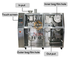 Hot Sales Automatic <strong>ESE</strong> <strong>Coffee</strong> <strong>Pod</strong> Making Packing <strong>Machine</strong> Round Tea Powder <strong>Coffee</strong> <strong>Pod</strong> <strong>Filling</strong> Packing <strong>Machine</strong> - Product Image 4
