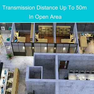 ตัวขยายและรับสัญญาณวิดีโอ <span class=keywords><strong>HDMI</strong></span> ไร้สาย1080P <span class=keywords><strong>50</strong></span>ม. ตัวขยายสัญญาณวิดีโอ H.264ไร้สาย<span class=keywords><strong>50</strong></span>ม. - Product Image 5