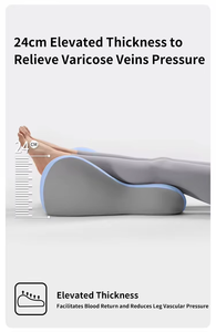 Cuscino Kamasutra Jiyimei Morbido ma Resistente in Memory Foam per Posizioni Intime Versatili per Adulti - Product Image 2