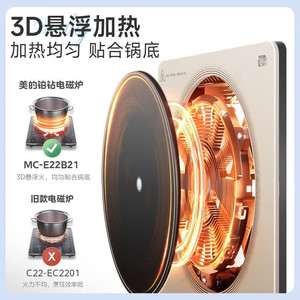 เตาแม่เหล็กไฟฟ้า Midea 2200W แบบสัมผัส สำหรับครัวเรือน - Product Image 2