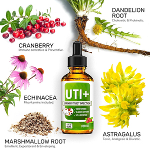 Gocce Personalizzate OEM per il Sollievo da Infezioni del Tratto Urinario degli Animali Domestici, Formula Naturale a Base di Erbe, Supporta la Salute della Vescica, Vendita all'Ingrosso - Product Image 2