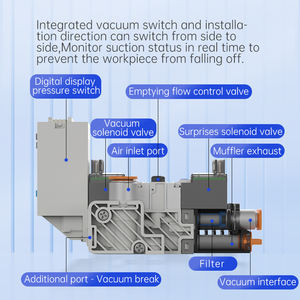 Compact All-in-One Vacuum Generator <strong>VB</strong>, Suction and Blow <strong>Function</strong>, RS485 Control, High-Speed, Low Noise, Nozzle Available - Product Image 3