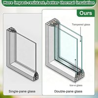 Ventana Moderna de Doble Vidrio Aislante, con Rotura de Puente Térmico, de Estilo Europeo, en PVC, de Doble Hoja Vertical Deslizante, Insonorizada y Duradera