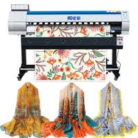 Marque Hongcai 1.8m grand Format i3200 tête d'impression tapis mural tissu mural Latex imprimante Machine papier peint