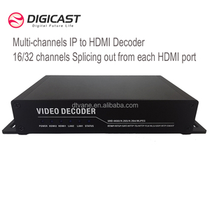 Décodeur IP multi-canaux DIGICAST H.265 pour diffusion Internet, compatible RTMP, SRT, RTSP - Product Image 4