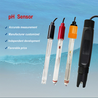 Ventes d'usine ODM Sonde de pH BNC personnalisable 0-14 pH Capteur Électrode de pH en plastique