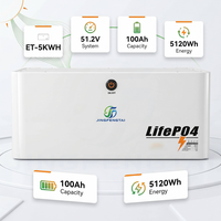 بطارية JFT ET-5KWH-2 51.2 فولت 100 أمبير 5 كيلوواط ساعة من نوع LiFePO4 قابلة للتركيب بتصميم معياري تدوم 6000 دورة لتخزين الطاقة الشمسية والاستخدام المنزلي