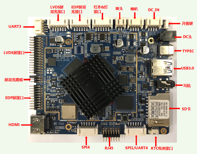 Rockship RK3399 Android System OEM Motherboard With BT & WiFi LVDS EDP Interface