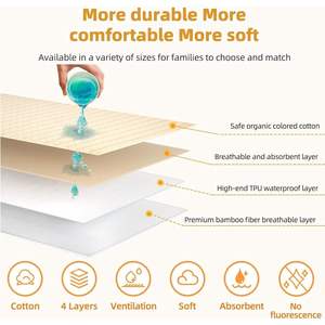 SKY-TOUCH 100% coton imperméable coussin de lit réutilisable 70x90cm 4 couches doux bébé protège-matelas motif matelassé lavable matelassé - Product Image 6