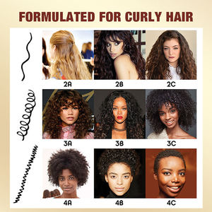 Marque privée Bio 4C <span class=keywords><strong>Cheveux</strong></span> Bouclés Shampooing À La Noix De Coco Naturel <span class=keywords><strong>Afro</strong></span> Soins Des <span class=keywords><strong>Cheveux</strong></span> Shampooing Hydratant Et Après-Shampooing <span class=keywords><strong>Sans</strong></span> <span class=keywords><strong>Sulfate</strong></span> - Product Image 3