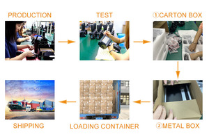 2025 mới nhanh khô 600dpi hàng loạt mã hóa Máy Thẻ máy in xách tay cầm tay máy in phun cho da in nhãn - Product Image 6