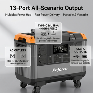 Station d'alimentation portable 3KW à onde sinusoïdale pure LiFePO4, générateur solaire avec système de panneaux photovoltaïques intégrés pour les situations d'urgence - Product Image 6