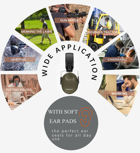 子供用イヤーマフ、防音イヤーマフ、睡眠用イヤーマフ、ホットセール中 - Product Image 6