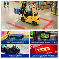 Sistema de Seguridad con IA para Montacargas MCY, Prevención de Colisiones con Peatones, Detección de Puntos Ciegos, Kit de Luces de Advertencia de Proximidad