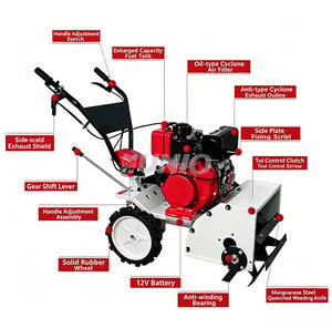 Micro-cultivateur diesel UNIO avec garantie d'un an, lame rotative de 5 CV, fonction de désherbage et haute productivité pour usage agricole - Product Image 6