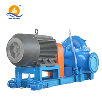 Pompe centrifuge à double volute Pompe à eau à boîtier fendu