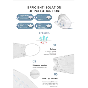หน้ากากอนามัยแบบใช้แล้วทิ้งหน้ากากป้องกันสำหรับเด็กและผู้ใหญ่ปรับแต่ง3D ได้ - Product Image 2