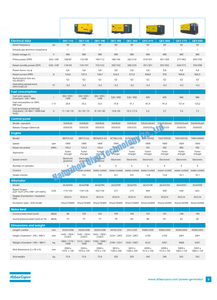 Máy nén khí di động xats400 xahs650 Atlas Copco cho máy nén khí khai thác xas88 - Product Image 6