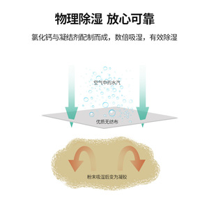 FaSoLa Self Adhesive Desiccant 10g Powder Moisture Absorbent For Wardrobe Cabinet Dehumidifier - Product Image 4
