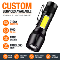 Linterna LED Recargable, Mini Linterna con Zoom, COB XPE, Luz de Llavero USB, Emergencia, Camping, Aire Libre, EDC, Portátil, 1000 Lúmenes