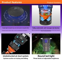 Lampe anti-moustiques transfrontalière personnalisée, multifonctionnelle, étanche, rechargeable, pour camping, avec fonction d'aspiration et éclairage
