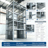 Plateforme élévatrice hydraulique à rail de guidage pour levage vertical de marchandises en entrepôt et usine