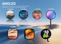 2.06 İnç 410x502 AMOLED Ekran Paneli MIPI 24Pin 850 Nit Yüksek Parlaklıkta OLED Ekran, Dokunmatik IC CST9217 ile