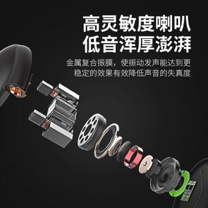 Audífonos Bluetooth Inalámbricos Mini Intrauditivos de Larga Duración con Cancelación de Ruido, Resistentes al Agua, para Deportes, Ideales para Comercio Electrónico - Product Image 5