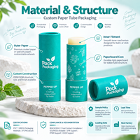 Tube en papier personnalisé sans taille fixe, écologique, certifié FSC BRCGS, boîte cylindrique pour baume à lèvres, déodorant stick, parfum solide
