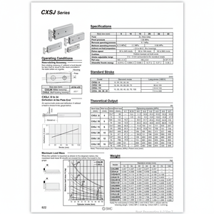 SMC Pneumatics Cylindre à double tige CXSJM25-40 Pièces pneumatiques - Product Image 1