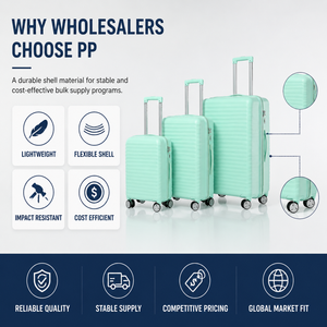 <span class=keywords><strong>Valise</strong></span> Cabine Rigide PP Vert Menthe ISO 9001 avec Serrure à Combinaison, Ensemble de Voyage 18 20 24 Pouces, Coque Nervurée, Commande en Gros - Product Image 2