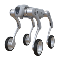 Robot chien GO2 Pro - Robuste, résistant aux environnements difficiles, moteur PLC, usage industriel, multifonctionnel, robot éducatif, 4 axes haute performance
