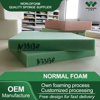 Matière Première Mousse de Polyuréthane pour Ameublement Mousse à Mémoire de Forme au Gel pour Matelas et Canapé Fourniture d'Usine