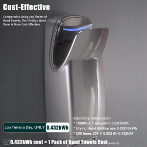 Secador <span class=keywords><strong>de</strong></span> Manos Compacto <span class=keywords><strong>de</strong></span> Alta Velocidad con Tecnología HEPA, Seca las Manos en 10 Segundos, para Hoteles y Uso Doméstico - Product Image 1