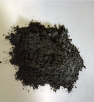 Customized 3200C Argon Gas Sintering High Vacuum Premium Heating Equipment Battery Grade Conductive Graphite Laboratory Furnace